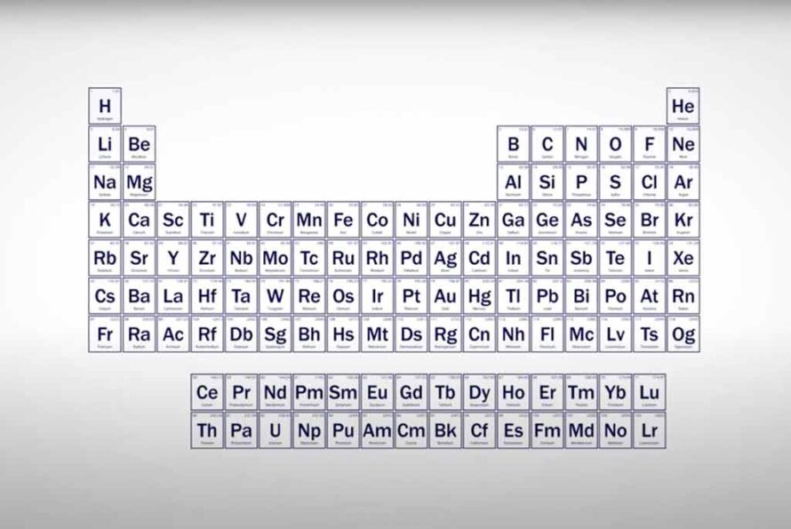 Periodic Chart of Elements, the video opener associated with the 2024-0723 LBNL News Center article + video on Element 116 and Berkeley Lab's search for Super Heavy Elements leading to Element 120.