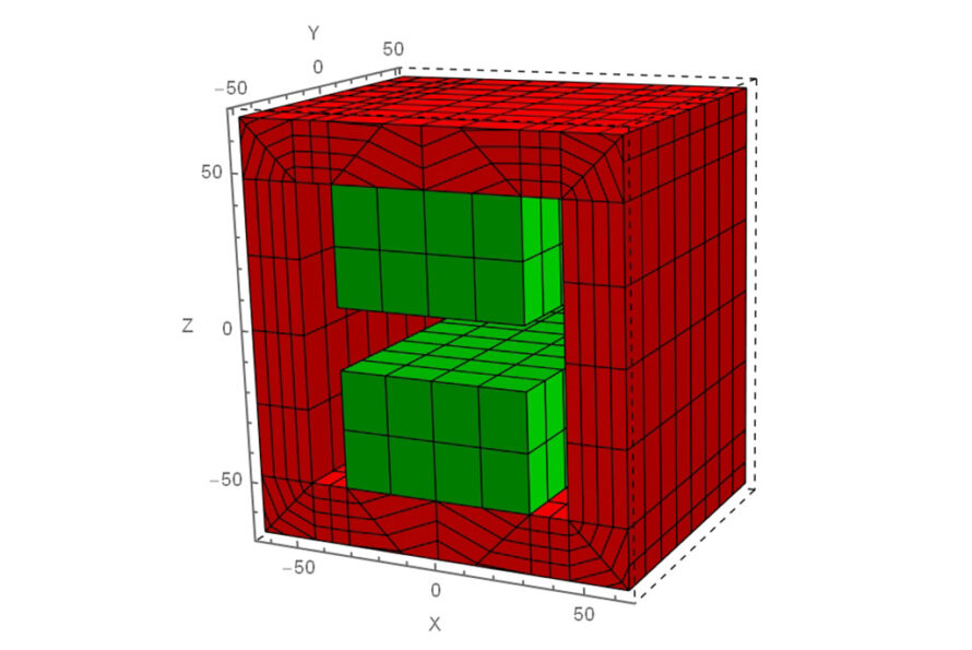 Illustration of the permanent magnet dipole. The yoke is indicated in red, and the magnets are shown in green. The segmentation is for simulation purposes. Credit: Jared De Chant & Carl A. Williams, Berkeley Lab