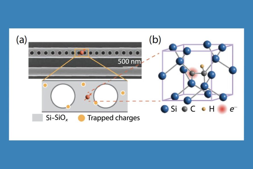 Two detailed scientific graphs showing the optical-linewidth broadening of T centers.
